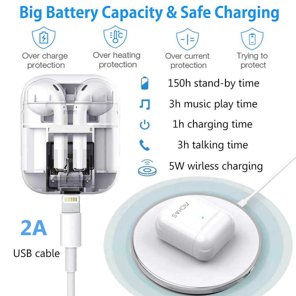 TWS i12 Airpods - Nova Tronics