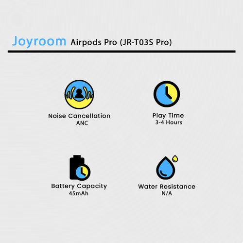 Joyroom Airpods Pro 2 (JR-T03S Pro) - Nova Tronics